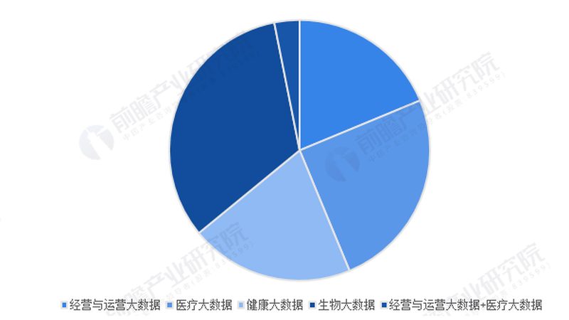 成都健康科普义诊，为老年人健康保驾护航